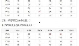 大乐透内部员工爆料最新,揭秘中奖秘诀与幕后真相